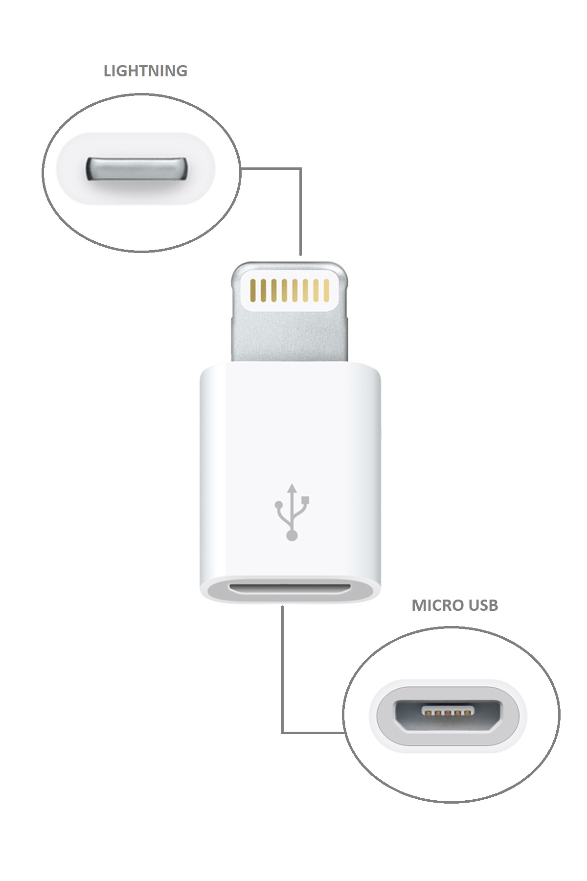 Microlux MX-418 Lightning - Micro Usb Dönüştürücü Adaptörü